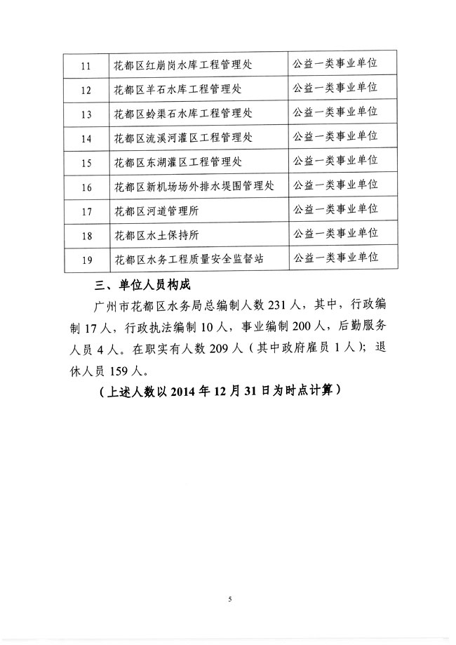 葡京娱乐场