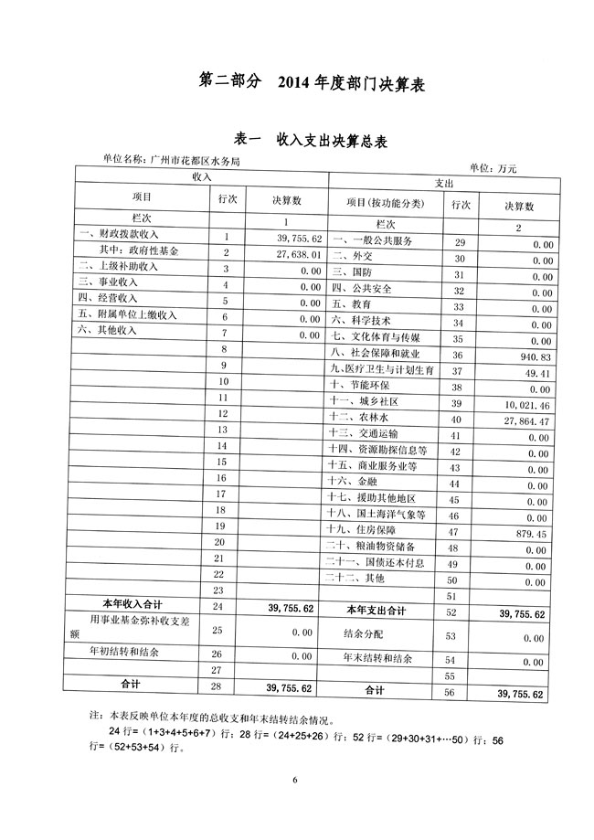 葡京娱乐场