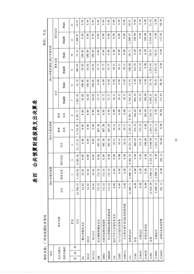 葡京娱乐场