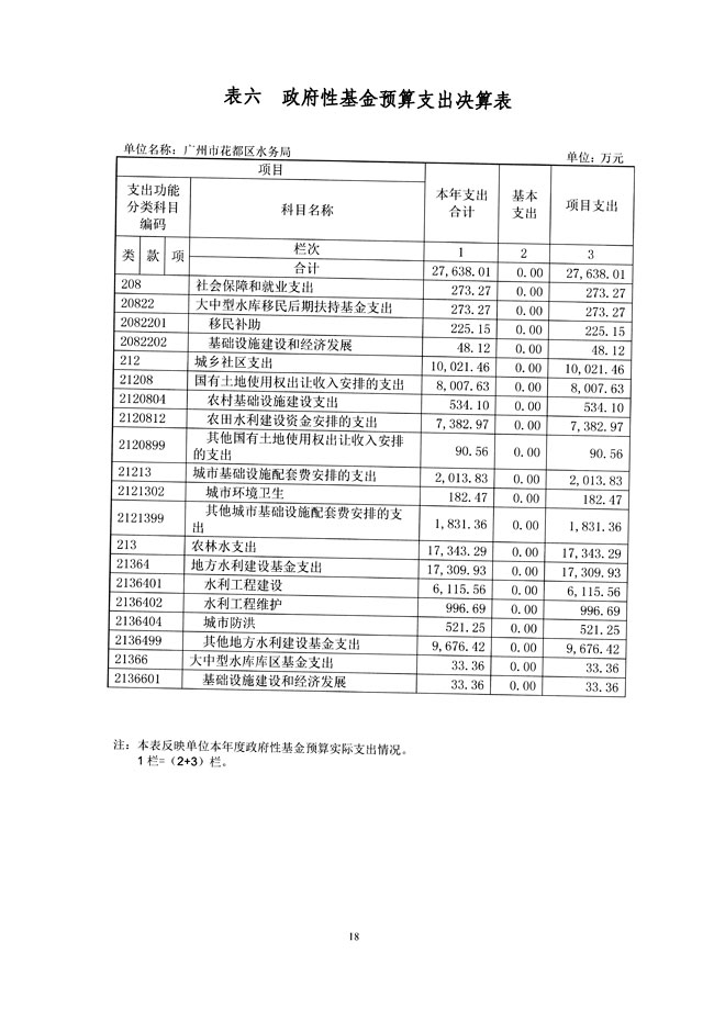 葡京娱乐场