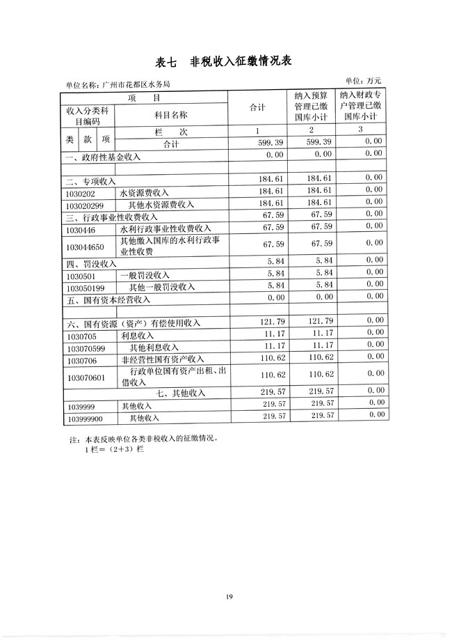 葡京娱乐场