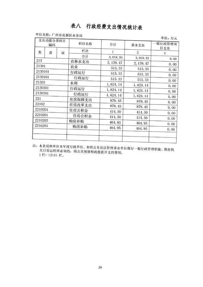 葡京娱乐场