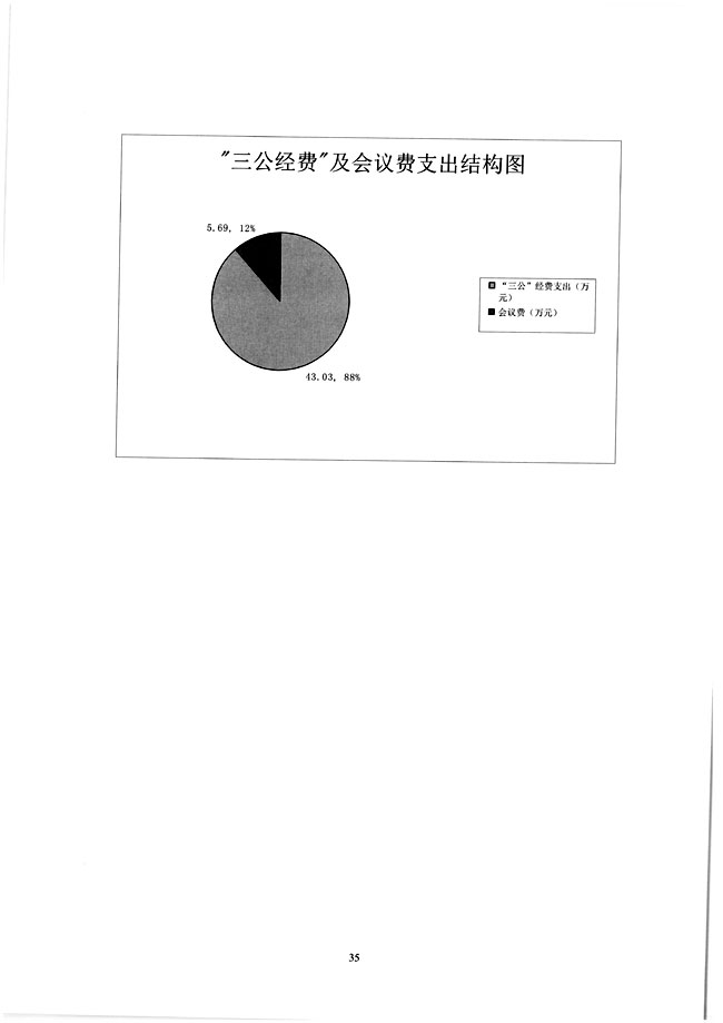 葡京娱乐场