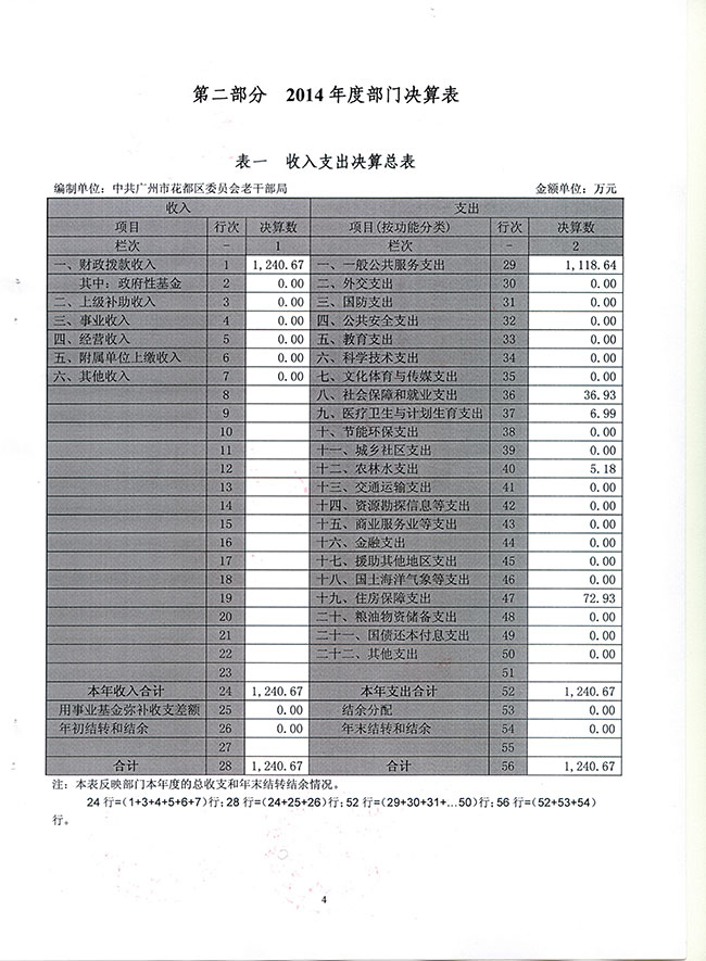 葡京娱乐场