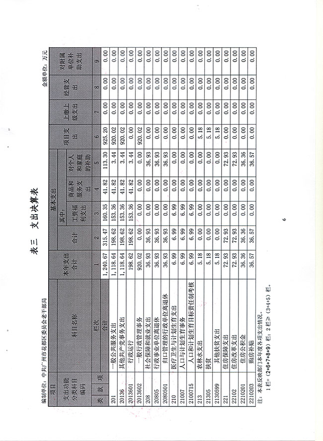 葡京娱乐场