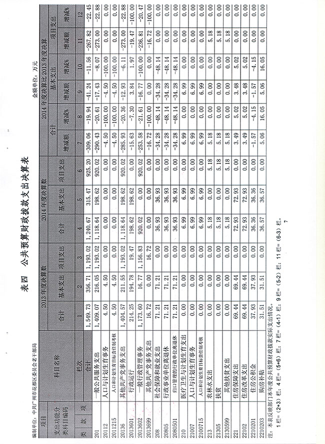 葡京娱乐场