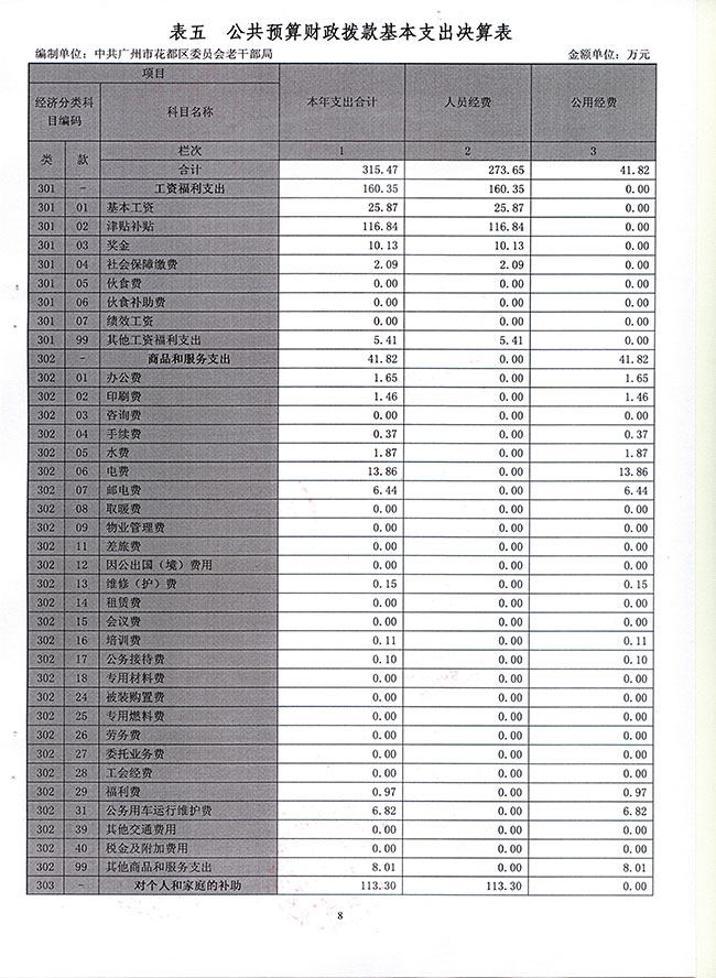 葡京娱乐场