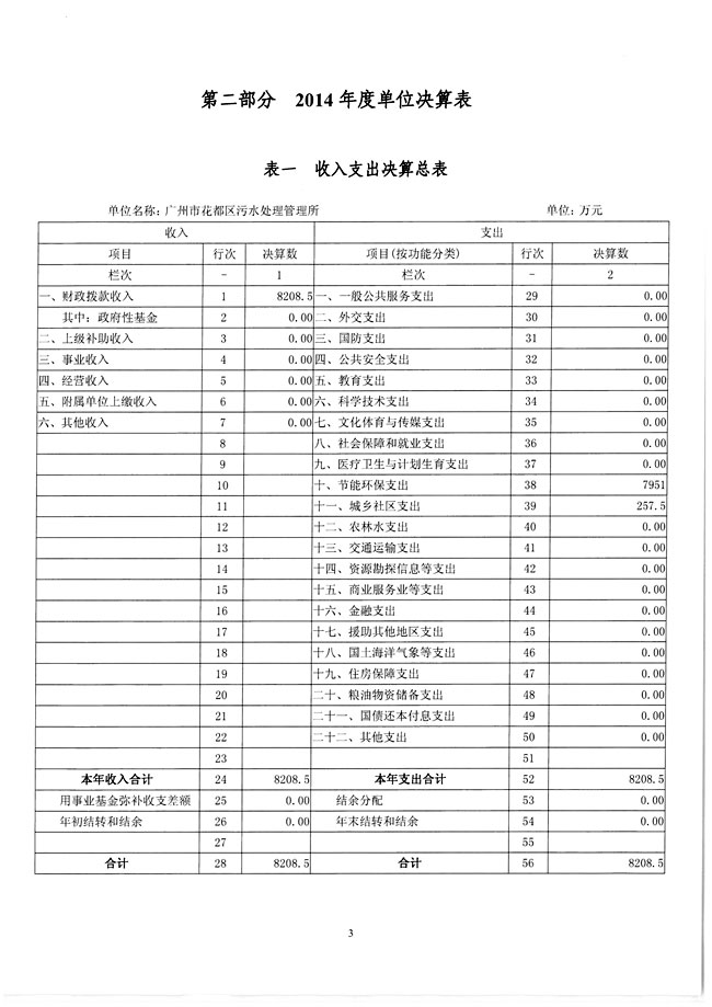 葡京娱乐场