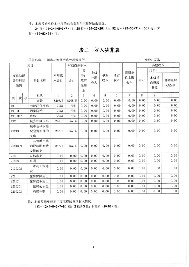 葡京娱乐场