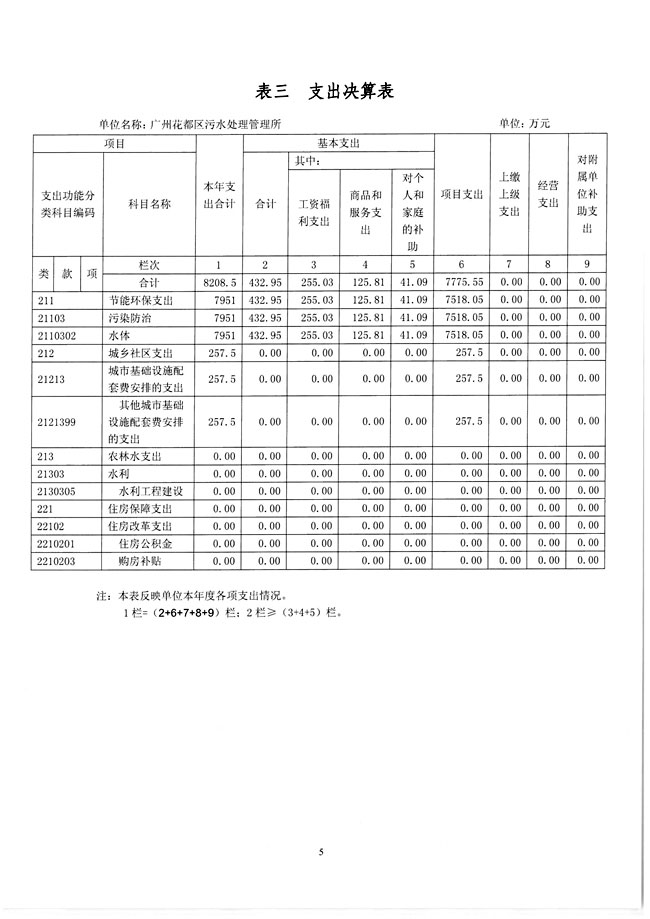 葡京娱乐场