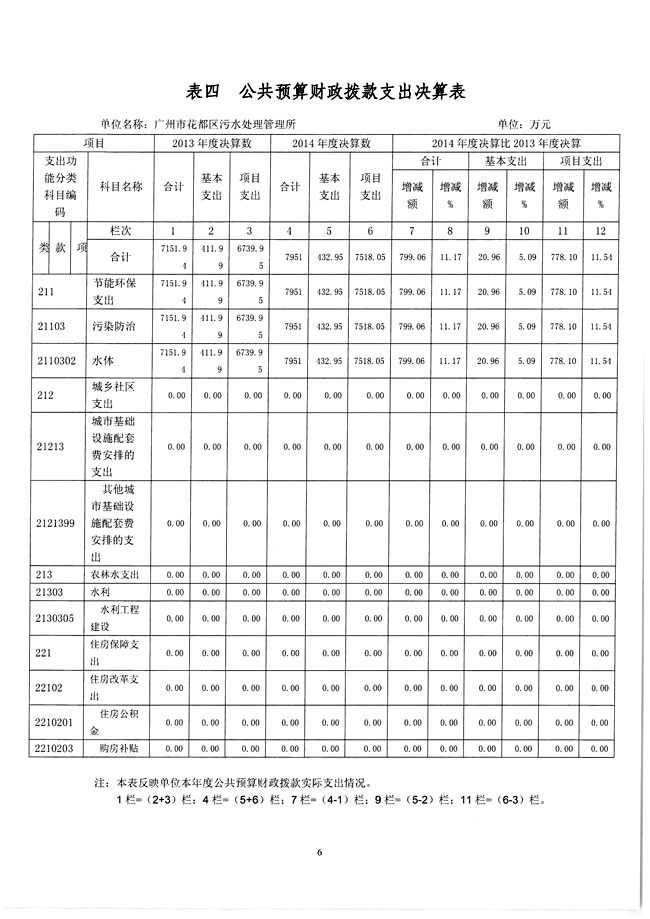 葡京娱乐场