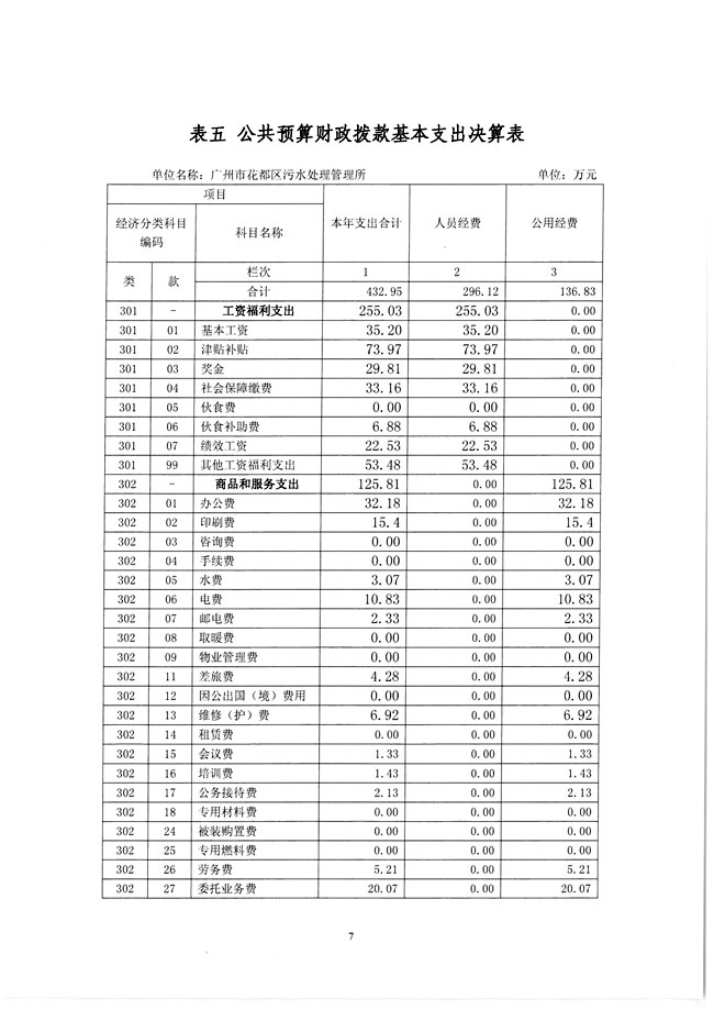 葡京娱乐场