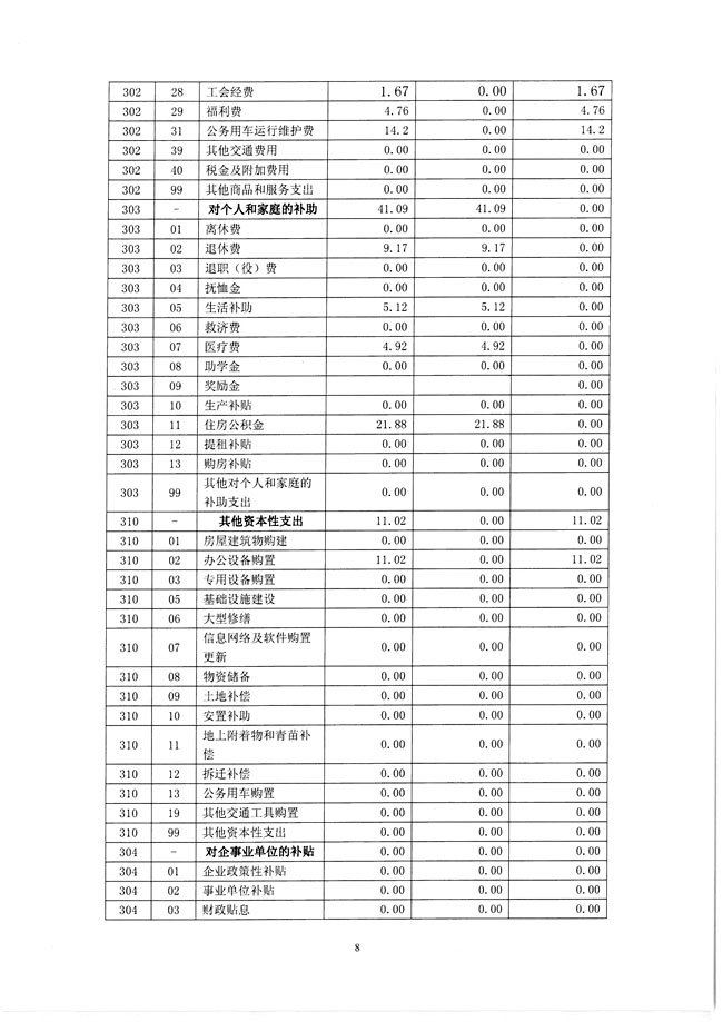 葡京娱乐场