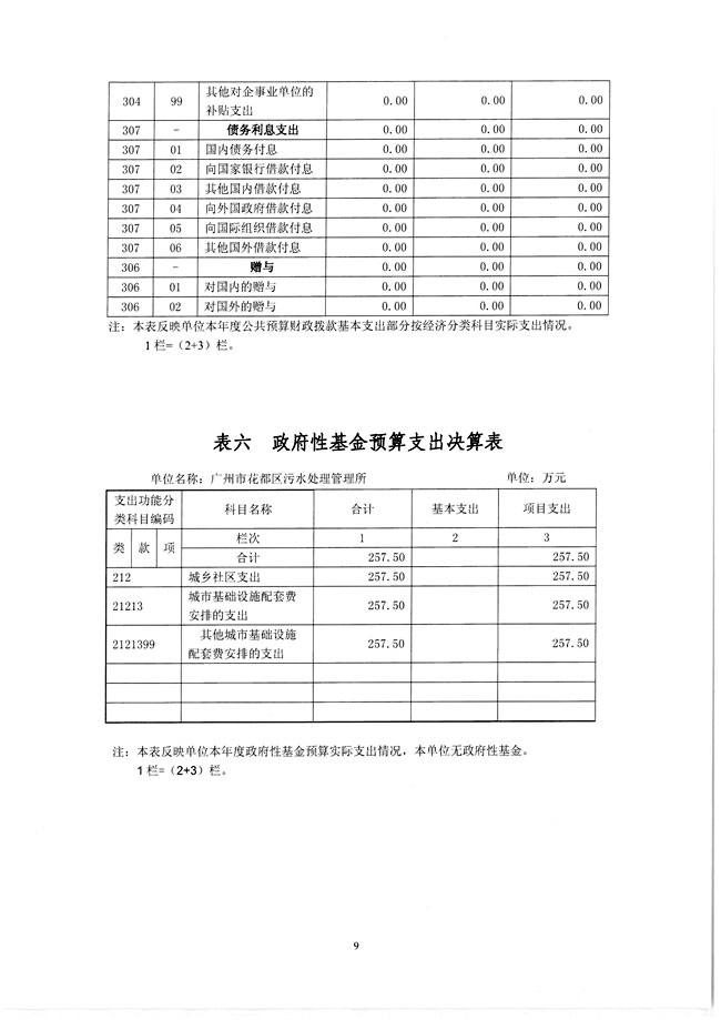 葡京娱乐场