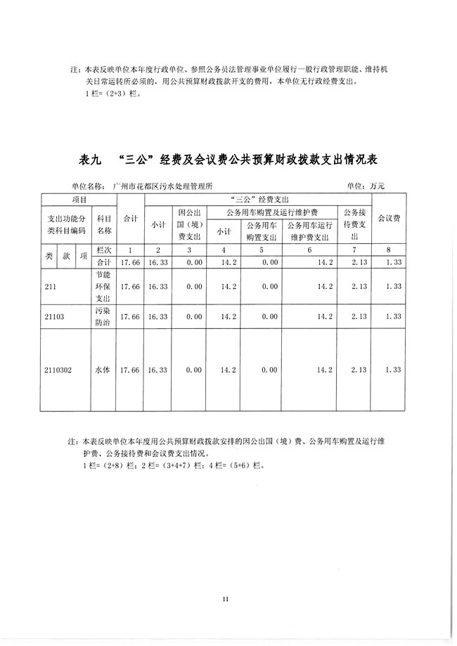 葡京娱乐场