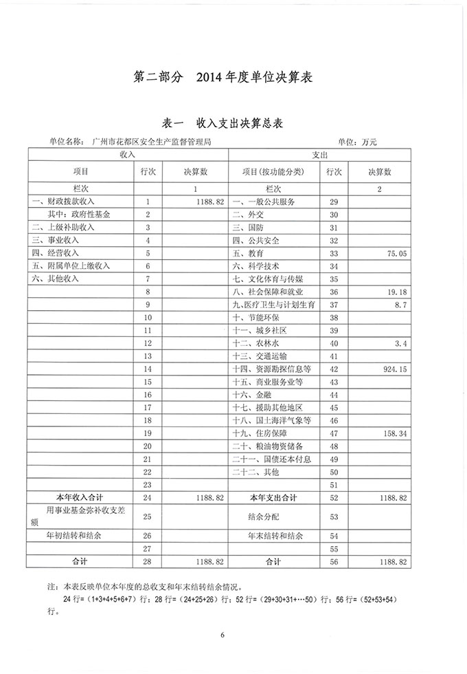 葡京娱乐场