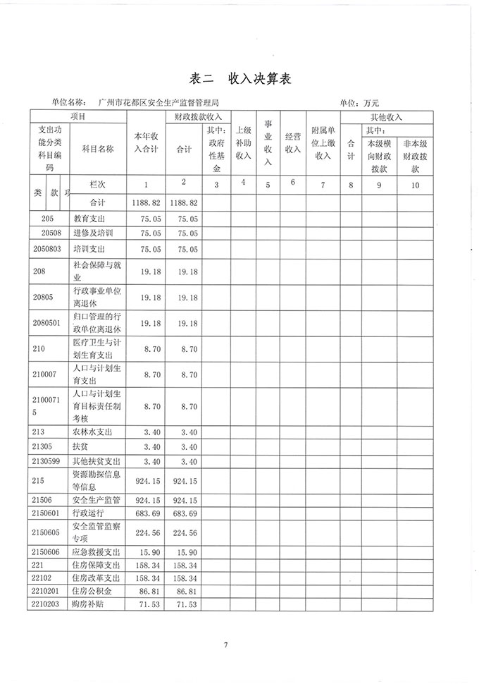 葡京娱乐场