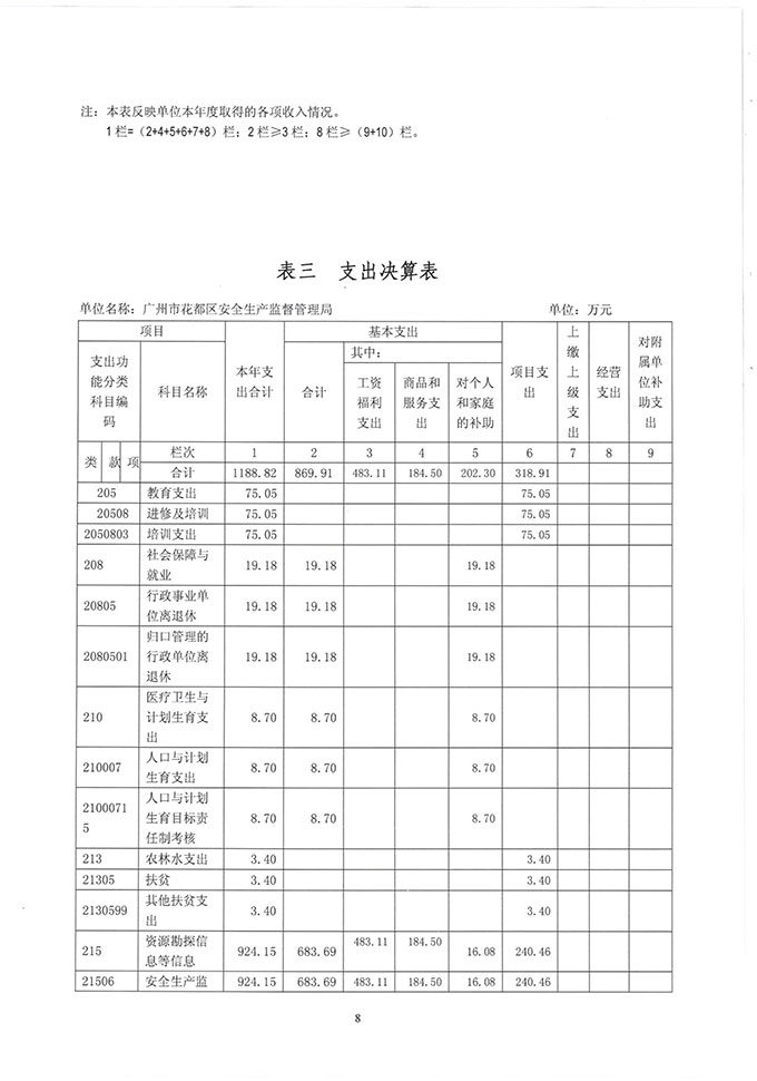 葡京娱乐场