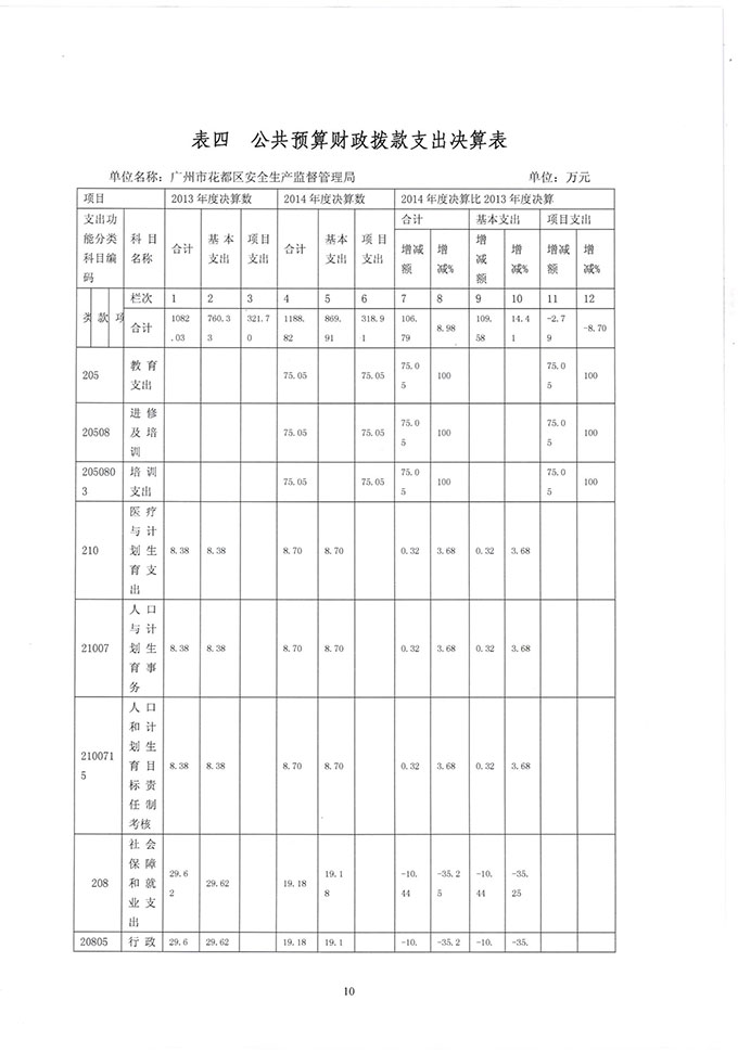 葡京娱乐场