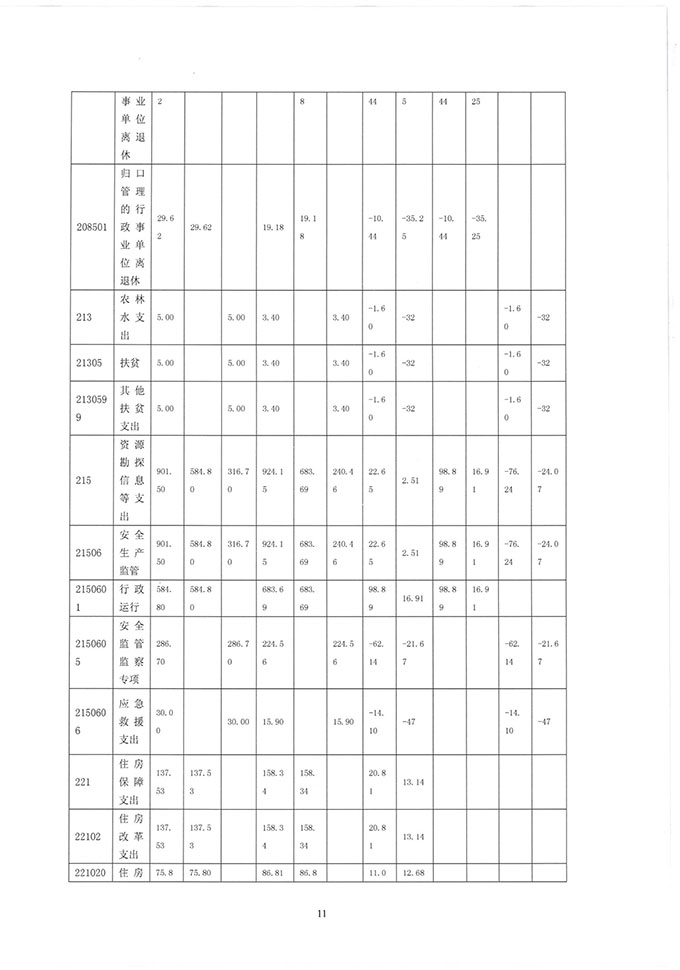 葡京娱乐场