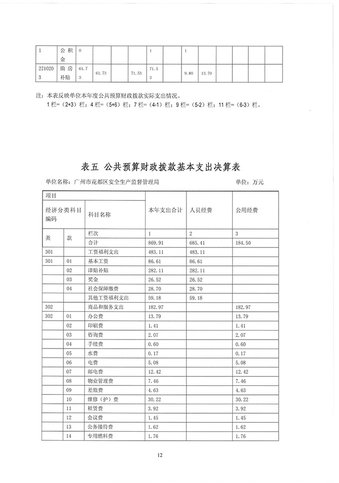 葡京娱乐场