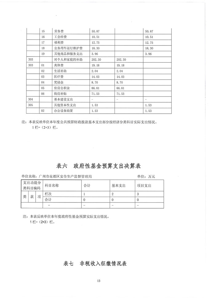葡京娱乐场