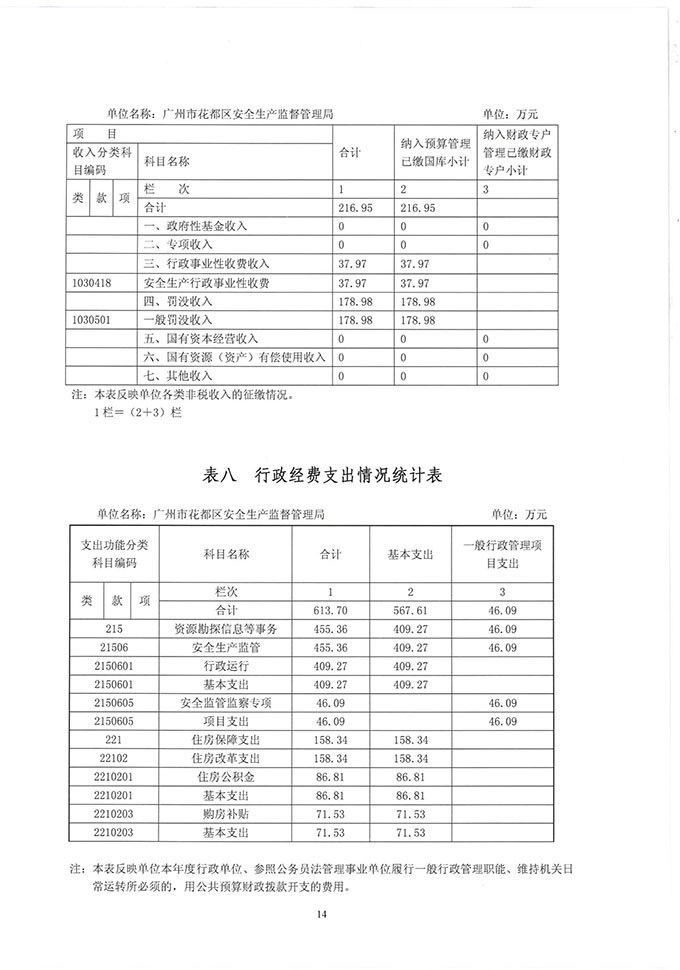 葡京娱乐场