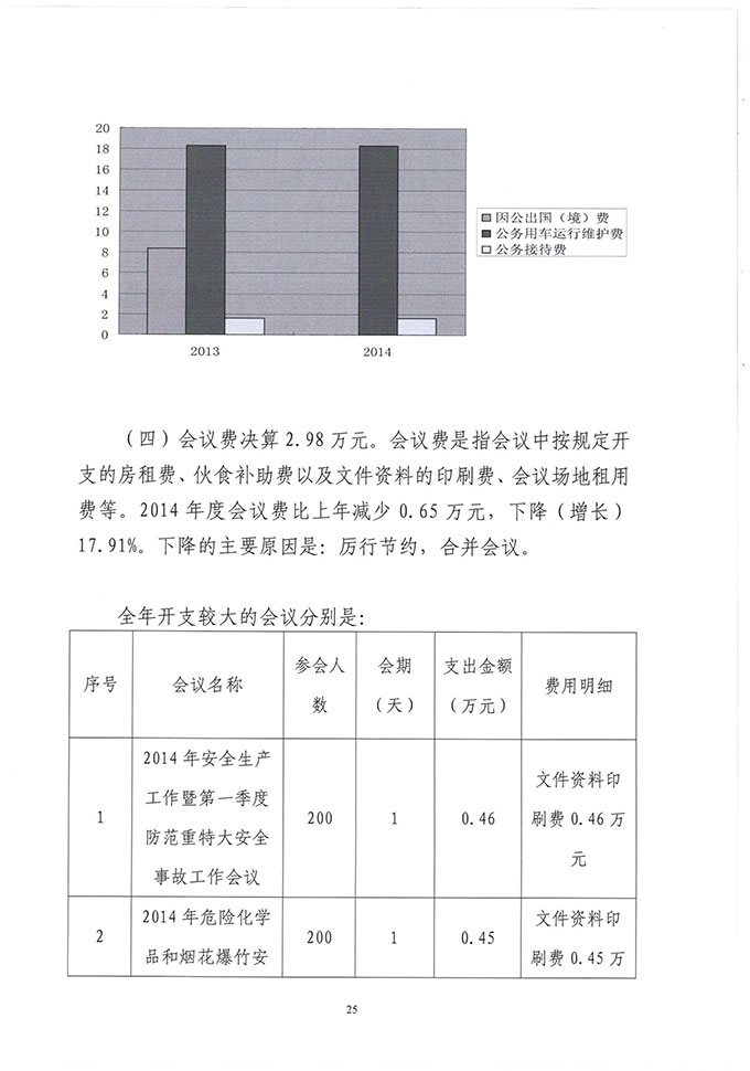 葡京娱乐场