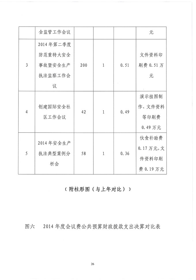 葡京娱乐场
