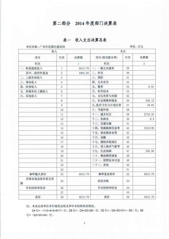 葡京娱乐场