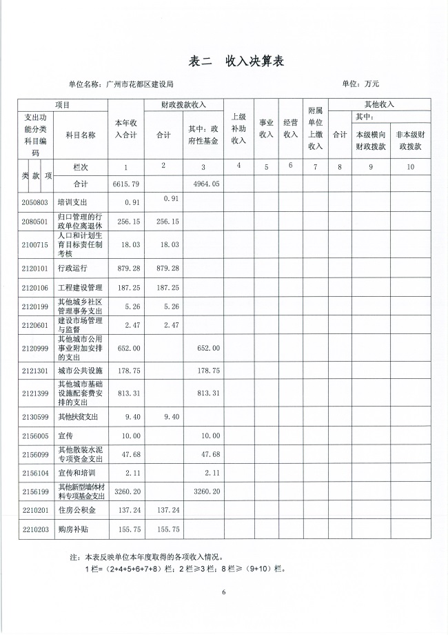 葡京娱乐场