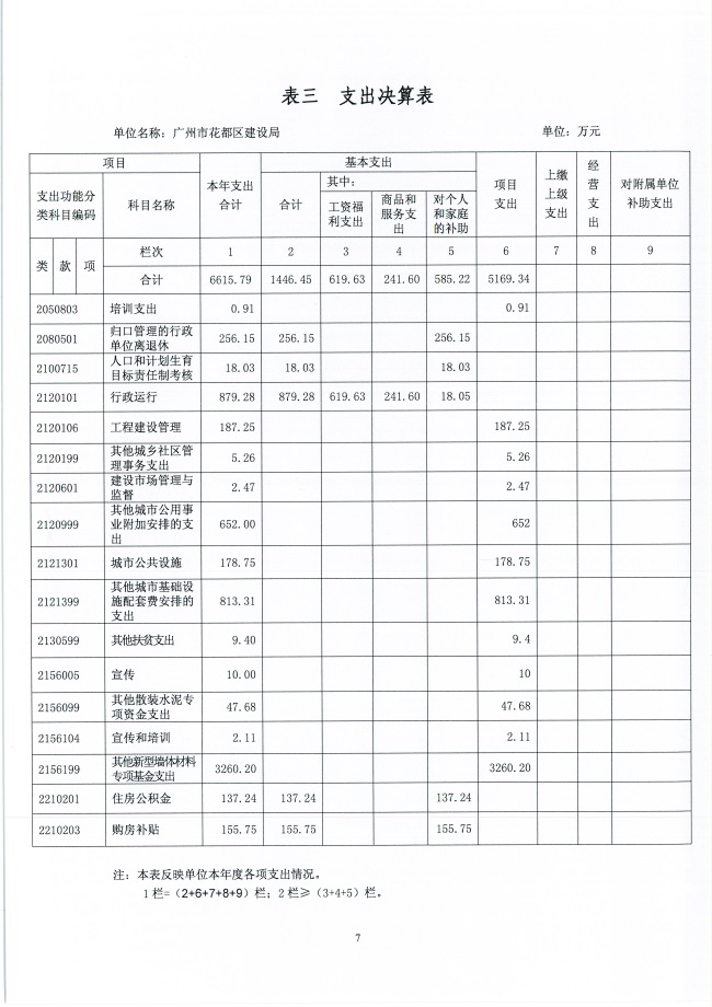 葡京娱乐场