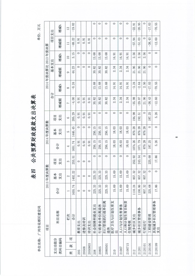 葡京娱乐场