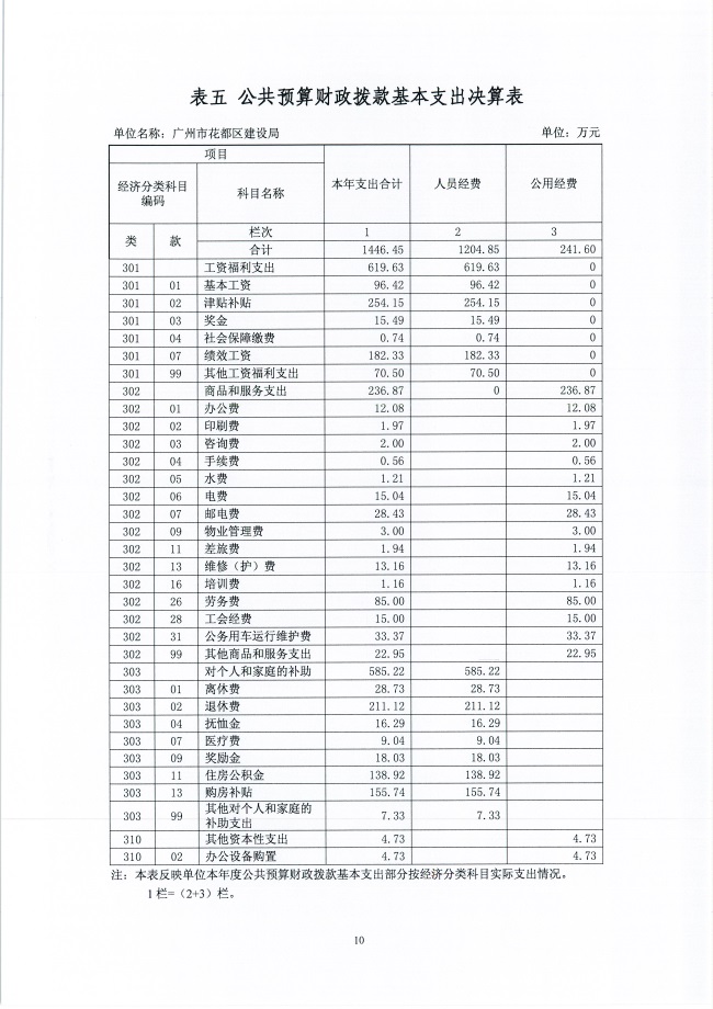 葡京娱乐场