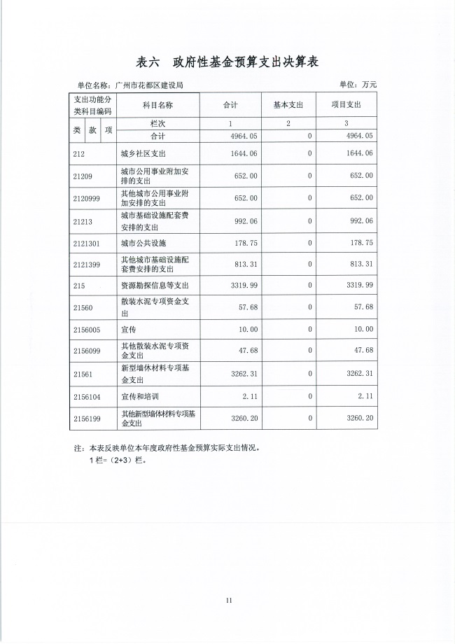 葡京娱乐场