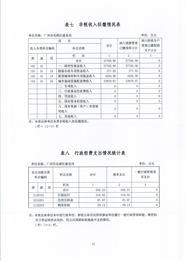 葡京娱乐场