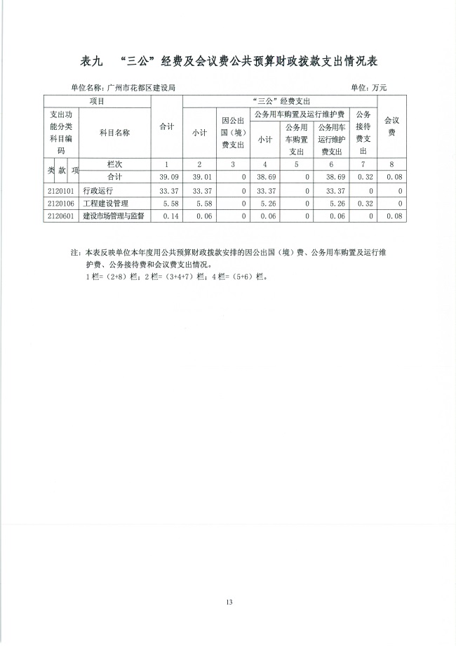 葡京娱乐场