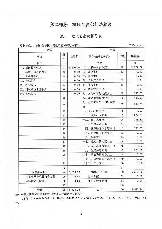 葡京娱乐场