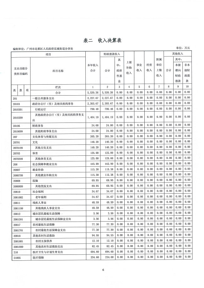 葡京娱乐场