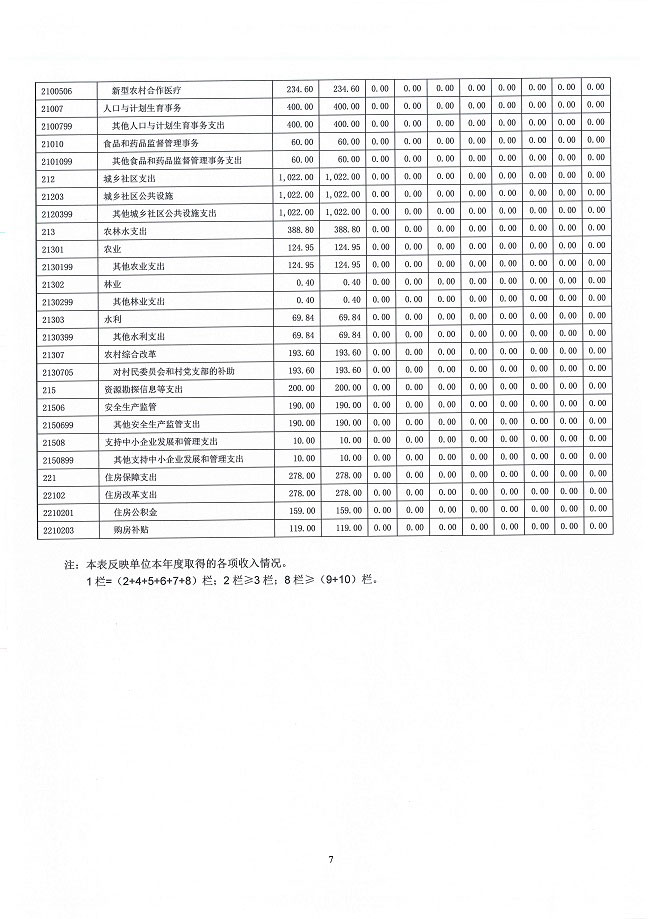 葡京娱乐场