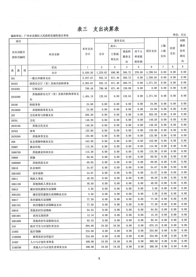 葡京娱乐场
