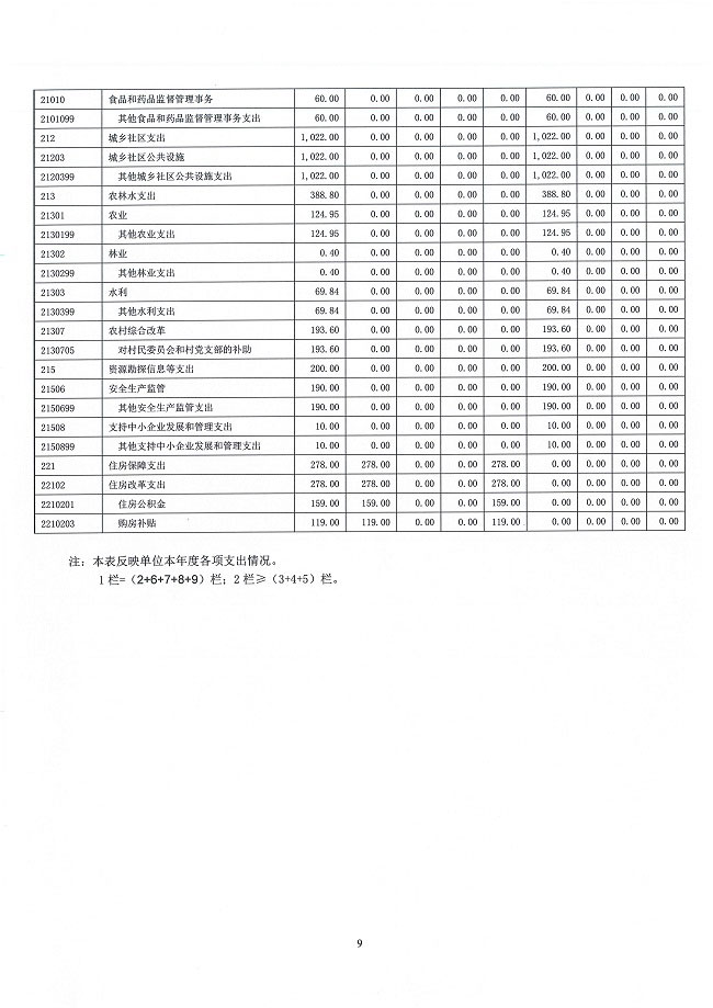 葡京娱乐场