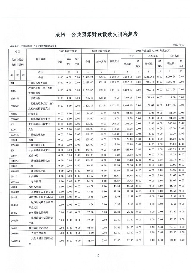 葡京娱乐场