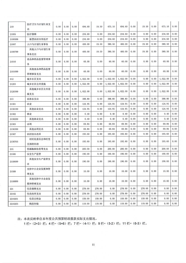 葡京娱乐场