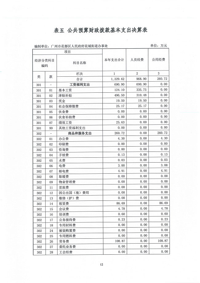 葡京娱乐场