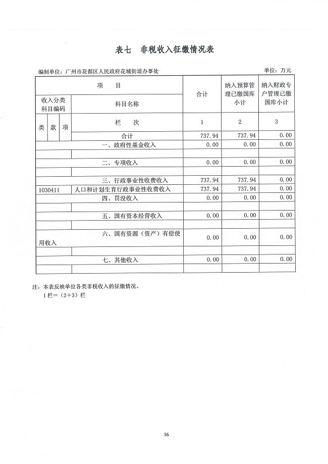 葡京娱乐场