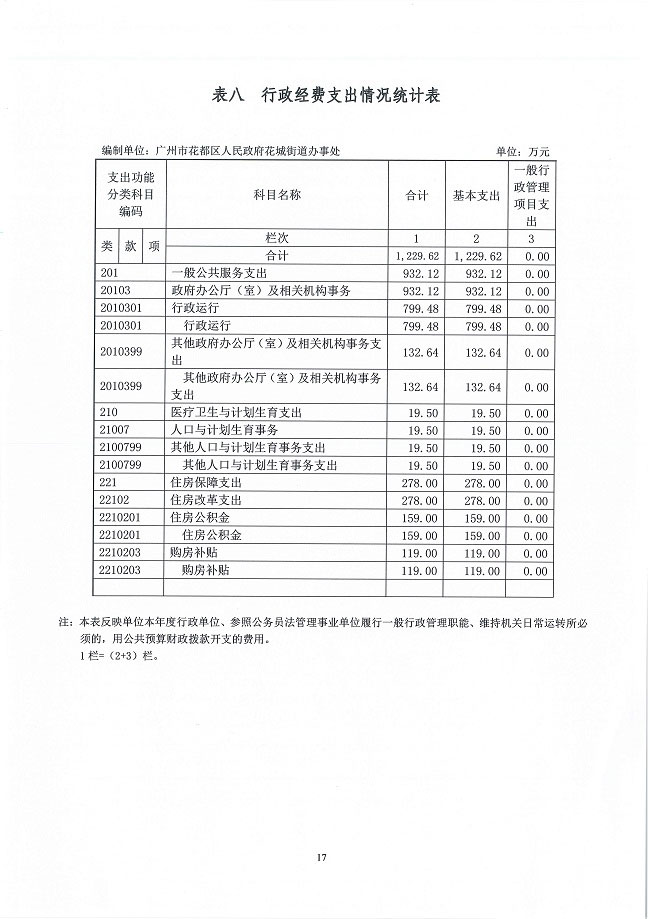 葡京娱乐场