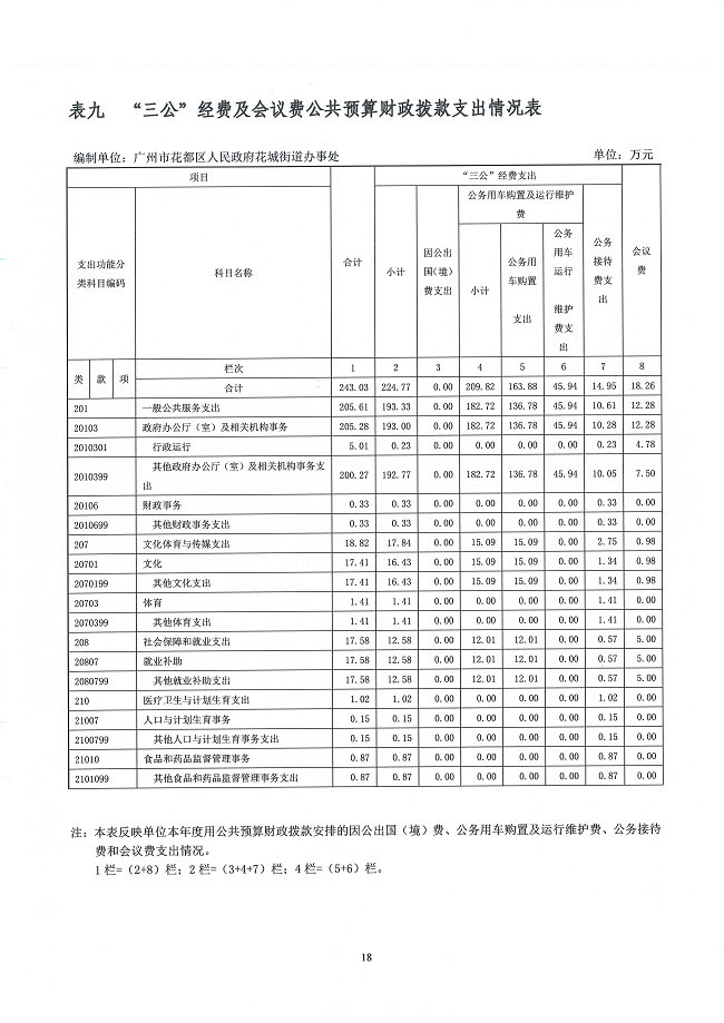 葡京娱乐场