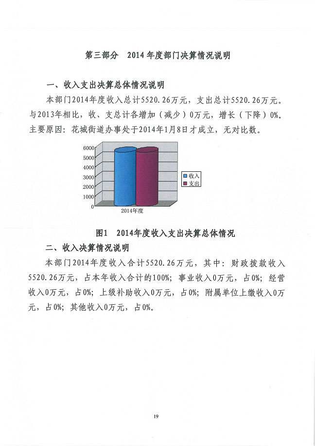 葡京娱乐场