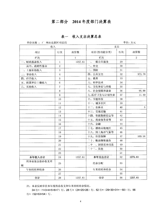 葡京娱乐场